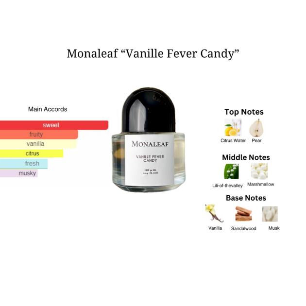 Vanilla Fever Candy Hand-Crafted 30ml - Image 2